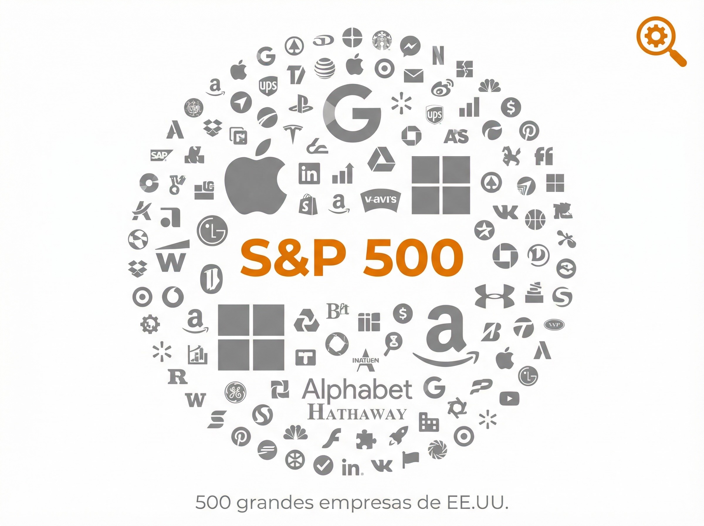 Qué es el S&P 500: índice que agrupa 500 grandes empresas de Estados Unidos