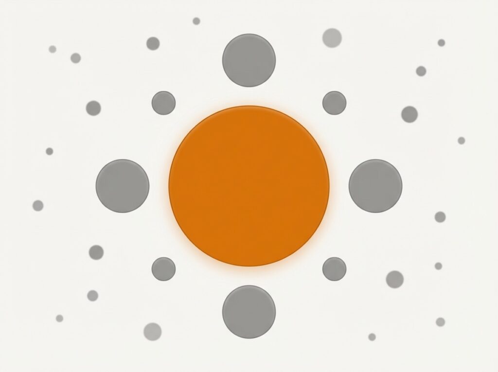 Diagrama de una cartera de inversión con un core central, satélites alrededor y ruido disperso