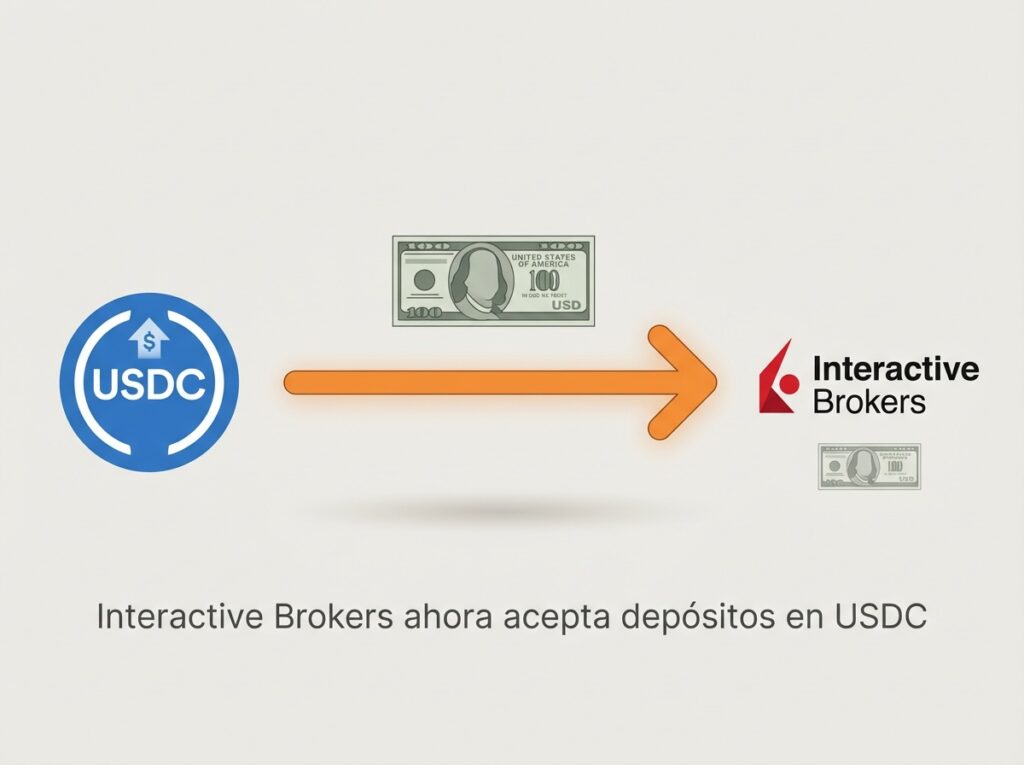 USDC hacia Interactive Brokers convertido en dólares para invertir