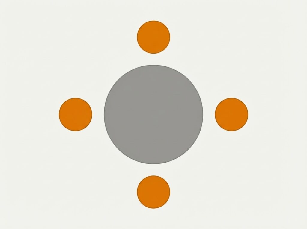 Los satélites complementan al core sin definir el resultado final.