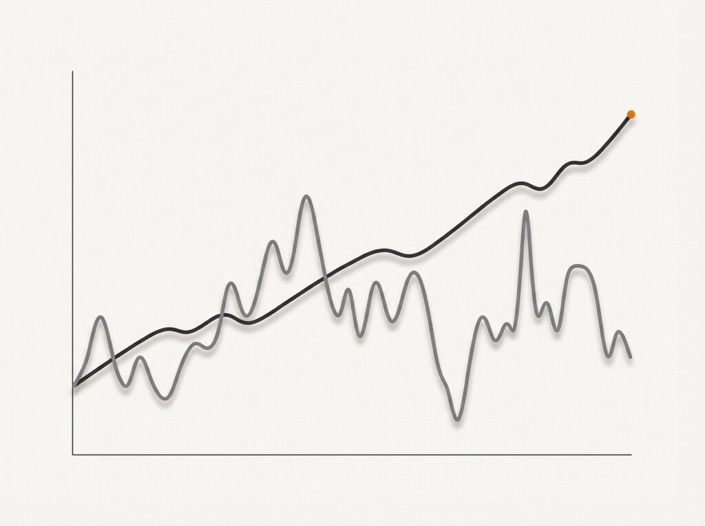 Comparación entre el crecimiento de acciones y la volatilidad de las materias primas a lo largo del tiempo