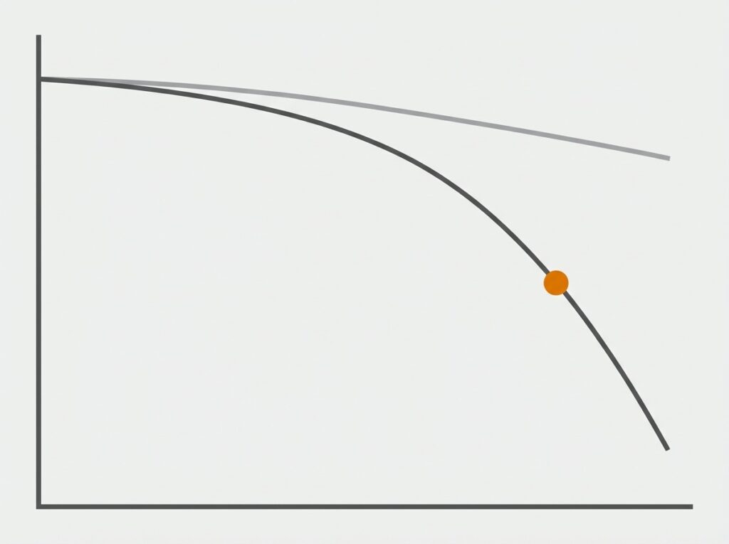 Comparación de bonos de corta y larga duración mostrando mayor sensibilidad en los de largo plazo
