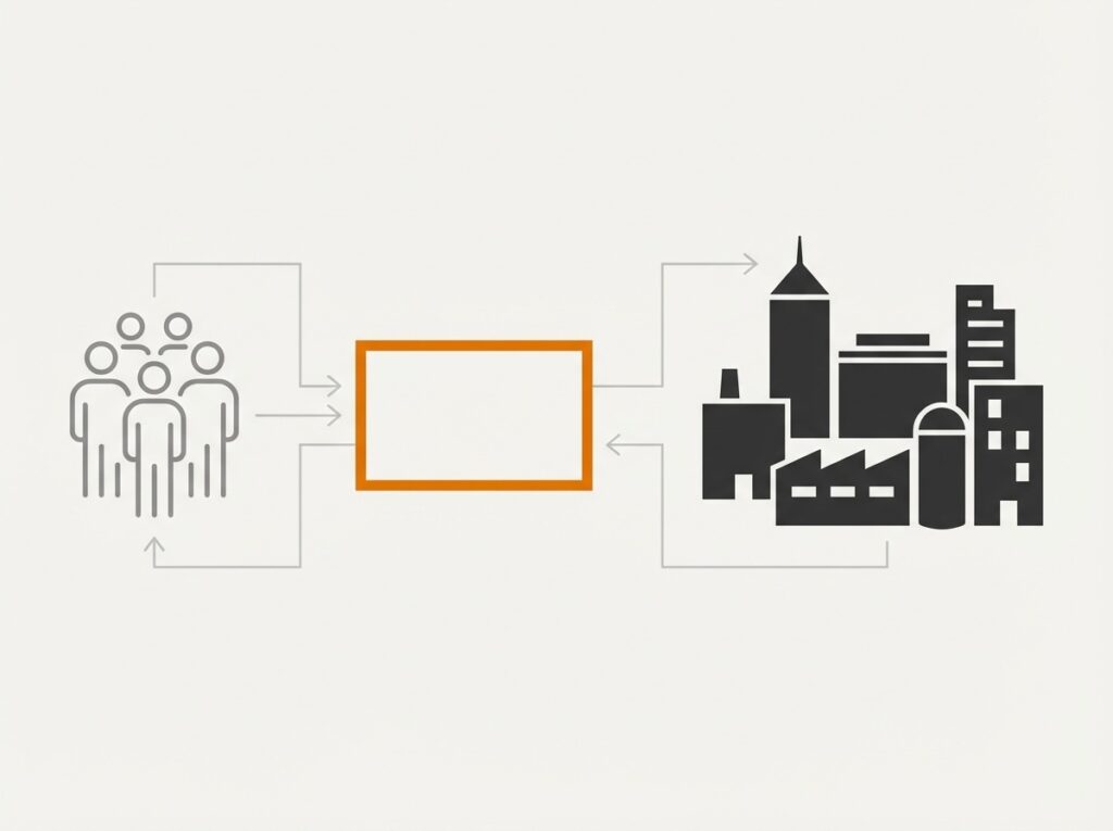 Diagrama simple mostrando cómo los REITs conectan inversores con propiedades y generan ingresos